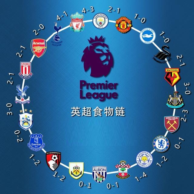 东道主签运不错 法国队遭遇强敌 美加墨世界杯分组抽签结果揭晓